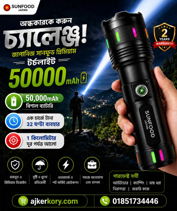 𝟱0,𝟬𝟬𝟬 𝗺𝗔𝗵 𝗟𝗶𝗴𝗵𝘁 𝐒𝐚𝐧𝐟𝐨𝐫𝐝 𝐒𝐮𝐩𝐞𝐫 𝐁𝐫𝐢𝐠𝐡𝐭 𝐅𝐥𝐚𝐬𝐡𝐥𝐢𝐠𝐡𝐭 – 𝐌𝐚𝐝𝐞 𝐢𝐧 𝐉𝐚𝐩𝐚𝐧